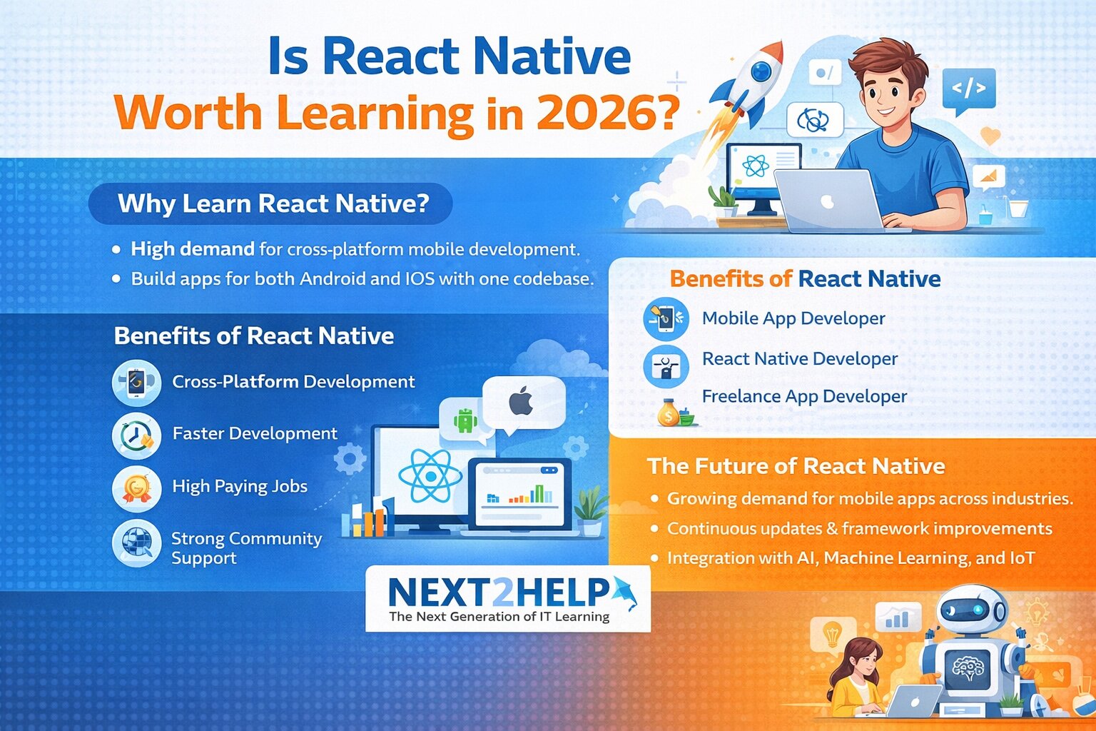 is react native worth learning in 2026
